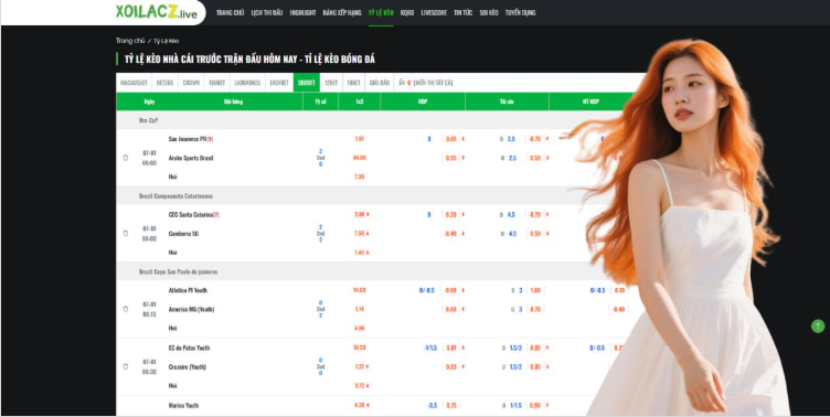 The Road Ahead: Matchday 21 Highlights